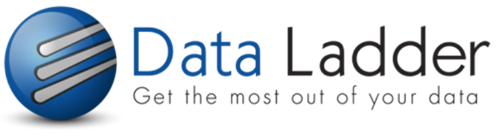 company logos