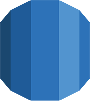 company logos